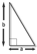 Calculate Triangular area